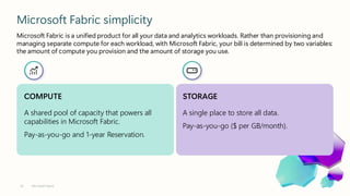 Enablement Session: Accelerating Data Innovation with Microsoft Fabric ...