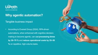 Why agentic automation?
Tangible business impact
• According to Everest Group (2024), RPA-driven
automations, when enhance...