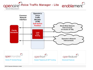 ©2010 Openaire Distribution Limited  Voice Traffic Manager - Lite Clarity IP Handset Range Advanced Features Hosted Telephony & SIP Trunking 