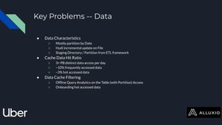 Key Problems -- Data
● Data Characteristics
○ Mostly partition by Date
○ Hudi incremental update on File
○ Staging Directory / Partition from ETL framework
● Cache Data Hit Ratio
○ 3+ PB distinct data access per day
○ ~10% frequently accessed data
○ ~3% hot accessed data
● Data Cache Filtering
○ Ofﬂine Query Analytics on the Table (with Partition) Access
○ Onboarding hot accessed data
 