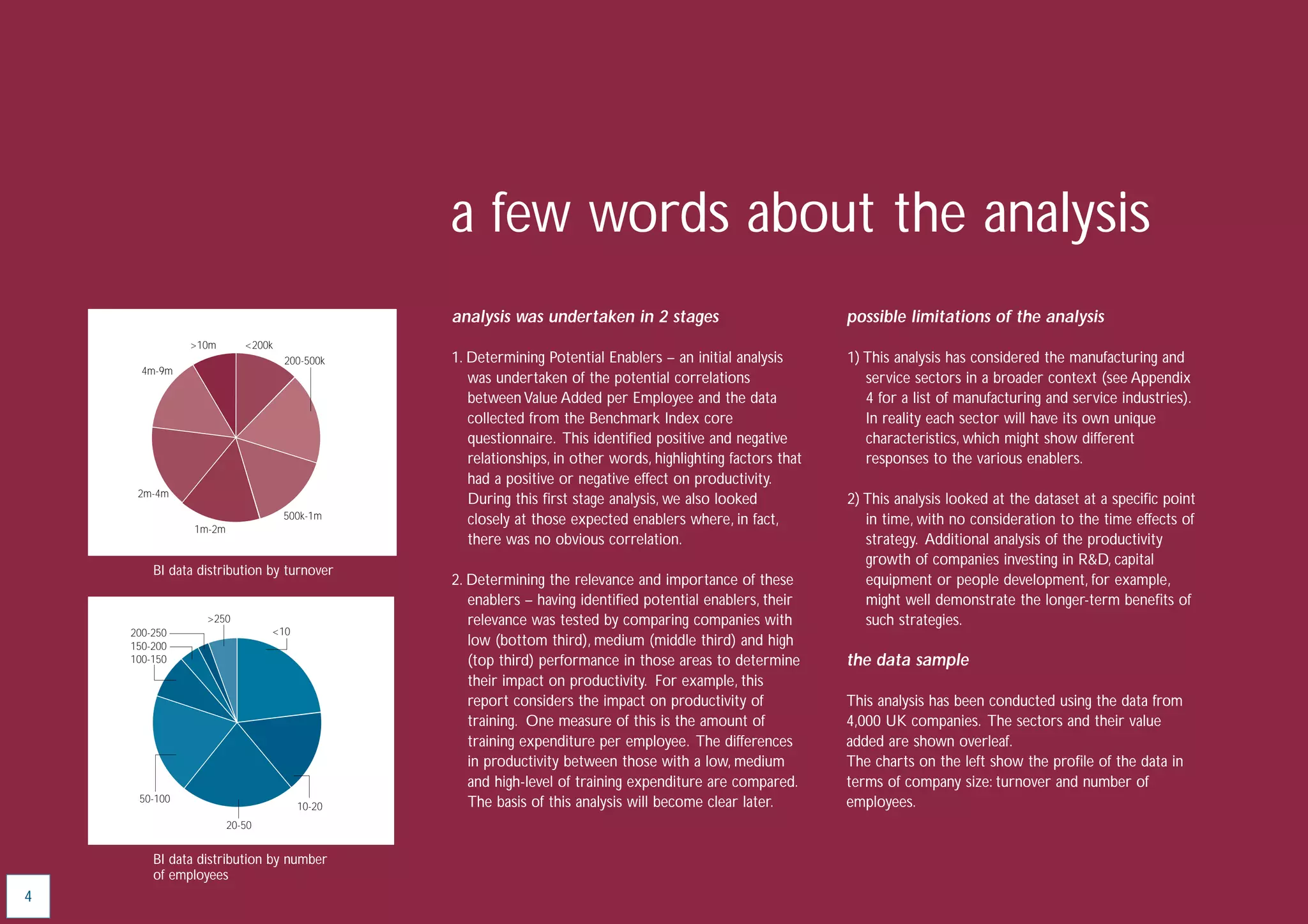 a few words about the analysis
                                             analysis was undertaken in 2 stages                           possible limitations of the analysis
              >10m        <200k
                                  200-500k   1. Determining Potential Enablers – an initial analysis       1) This analysis has considered the manufacturing and
      4m-9m
                                                was undertaken of the potential correlations                  service sectors in a broader context (see Appendix
                                                between Value Added per Employee and the data                 4 for a list of manufacturing and service industries).
                                                collected from the Benchmark Index core                       In reality each sector will have its own unique
                                                questionnaire. This identiﬁed positive and negative           characteristics, which might show different
                                                relationships, in other words, highlighting factors that      responses to the various enablers.
                                                had a positive or negative effect on productivity.
     2m-4m
                                                During this ﬁrst stage analysis, we also looked            2) This analysis looked at the dataset at a speciﬁc point
                                  500k-1m       closely at those expected enablers where, in fact,            in time, with no consideration to the time effects of
               1m-2m
                                                there was no obvious correlation.                             strategy. Additional analysis of the productivity
                                                                                                              growth of companies investing in R&D, capital
        BI data distribution by turnover
                                             2. Determining the relevance and importance of these             equipment or people development, for example,
                                                enablers – having identiﬁed potential enablers, their         might well demonstrate the longer-term beneﬁts of
                 >250                           relevance was tested by comparing companies with              such strategies.
    200-250                    <10
    150-200                                     low (bottom third), medium (middle third) and high
    100-150                                     (top third) performance in those areas to determine        the data sample
                                                their impact on productivity. For example, this
                                                report considers the impact on productivity of             This analysis has been conducted using the data from
                                                training. One measure of this is the amount of             4,000 UK companies. The sectors and their value
                                                training expenditure per employee. The differences         added are shown overleaf.
                                                in productivity between those with a low, medium           The charts on the left show the proﬁle of the data in
                                                and high-level of training expenditure are compared.       terms of company size: turnover and number of
     50-100                                     The basis of this analysis will become clear later.        employees.
                                     10-20
                       20-50


        BI data distribution by number
        of employees
4
 