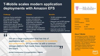 © 2021, Amazon Web Services, Inc. or its Affiliates. All rights reserved.
”
“
”
“
Modernized applications to
employ microservices.
Deployed containers via
Kubernetes and Mesos with
EFS providing persistent
storage and ability to
dynamically scale application
without storage management
overhead
T-Mobile scales modern application
deployments with Amazon EFS
Customer facing application
with large spikes in usage
based on time of day and
month of year. Existing
infrastructure was not able to
support the scalability required
without overprovision of
infrastructure to support peak
usage.
• 16,000 containers under
management
• Reduced cost of NFS storage
by 70% compared to DIY
while reducing storage
management overhead
• Improved cycle time for
deploying application services
Solution
Challenge Benefits
We are a large organization that has lots of
applications with varying requirements for availability
and performance. EFS provides us with a common
storage platform that meets these requirements across
the board.
Amreth Chandrasehar, Principal Architect, T-Mobile
Company: T-Mobile
Industry: Mobile
Communications
Country: Global
Employees: 52,000
Website: www.t-mobile.com
About T-Mobile
As America's Un-carrier, T-Mobile US,
Inc. is redefining the way consumers
and businesses buy wireless services
through leading product and service
innovation. The Company's advanced
nationwide network delivers
outstanding wireless experiences to
79.7 million customers who are
unwilling to compromise on quality
and value.
 