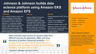 © 2021, Amazon Web Services, Inc. or its Affiliates. All rights reserved.
”
“
”
“
Johnson & Johnson builds data
science platform using Amazon EKS
and Amazon EFS
J & J needed storage to share and
perform analytics on their data
science workbench for genomics
neuroscience, R & D, and drug
discovery. A massively scalable
solution was required to share and
analyze 100s of TiB of data from
external and internal studies. Also,
existing on-premises storage had
limited scale and high overhead.
Amazon Elastic File System
(Amazon EFS) provides
performant analytics storage
with shared file access to data
scientists using open-source
genomics and Shiny, as well as
Domino Data Lab, running on
an Amazon Elastic Kubernetes
Service (EKS) cluster.
• Scales elastically to 500 TiB and
growing
• Faster time-to-insights with
access to new datasets
• Reduced analysis time by 35%
• Reduced costs by 37% using
EFS Lifecycle management and
EFS One Zone lower cost
storage classes
Solution
Challenge Benefits
Data scientists need access to massive data from
different sources for genomics, R&D, and drug
discovery to perform advanced analytics. With
Amazon EFS, we were able to share data on a
massive scale, increase innovation by accelerating
analytics, and save 37% in costs. .
– Greg Rusin, IT Manager, Johnson & Johnson
Company: Johnson & Johnson
Industry: Life Sciences
Country: United States
Employees: 130K+
Website: jnj.com
About Johnson & Johnson
Johnson & Johnson engages in the research
and development, manufacture and sale of a
range of products in the healthcare field.
Science and business experts collaborate to
incorporate science into healthcare solutions,
including medical device and diagnostic
technologies, consumer healthcare products,
and pharmaceuticals.
 