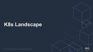 © 2021, Amazon Web Services, Inc. or its Affiliates. All rights reserved.
K8s Landscape
 