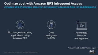 © 2021, Amazon Web Services, Inc. or its Affiliates. All rights reserved.
©2021 Amazon Web Services, Inc. or its Affiliates. All rights reserved.
Optimize cost with Amazon EFS Infrequent Access
Amazon EFS IA storage class for infrequently accessed files for $0.025/GB/mo*
*
Pricing in the US East (N. Virginia) region
Automated
lifecycle
management
Cost
savings up
to 92%
No changes to existing
applications using
Amazon EFS
 