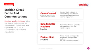 7
EnableX CPaaS –
End to End
Communications
OUR OFFERINGS
Carrier-grade platform with
the right combination of
innovation, technology and
expertise to offer a
differentiated customer
experience
Omni-Channel
Communications
Partner-first
Solutions
Data Rich DIY
Platform
Insights
Extended depth and width in
service offerings and APIs and
SDKs that enable a differentiated
customer engagement
A complete self service system for
easy use with rich data and
reporting engine
Partner-friendly, service provider-
enabled and enterprise-ready
platform
that puts customer success first
2023 Copyright. vCloudx Pte Ltd
 