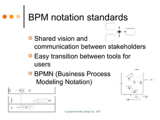 BPM notation standards <ul><li>Shared vision and communication between stakeholders </li></ul><ul><li>Easy transition betw...