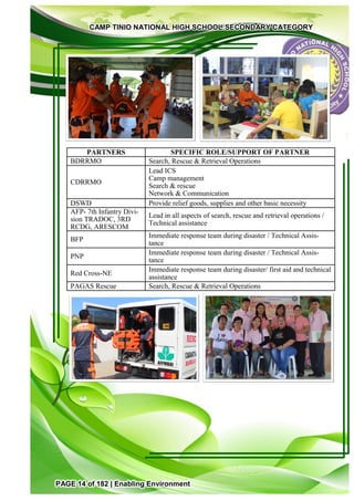 Enabling environment | PDF