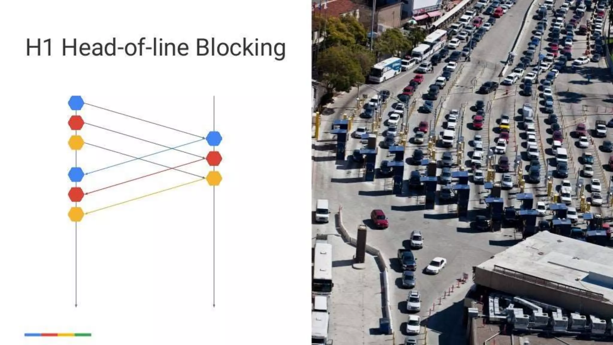 enabling-googley-microservices-with-http2-and-grpc