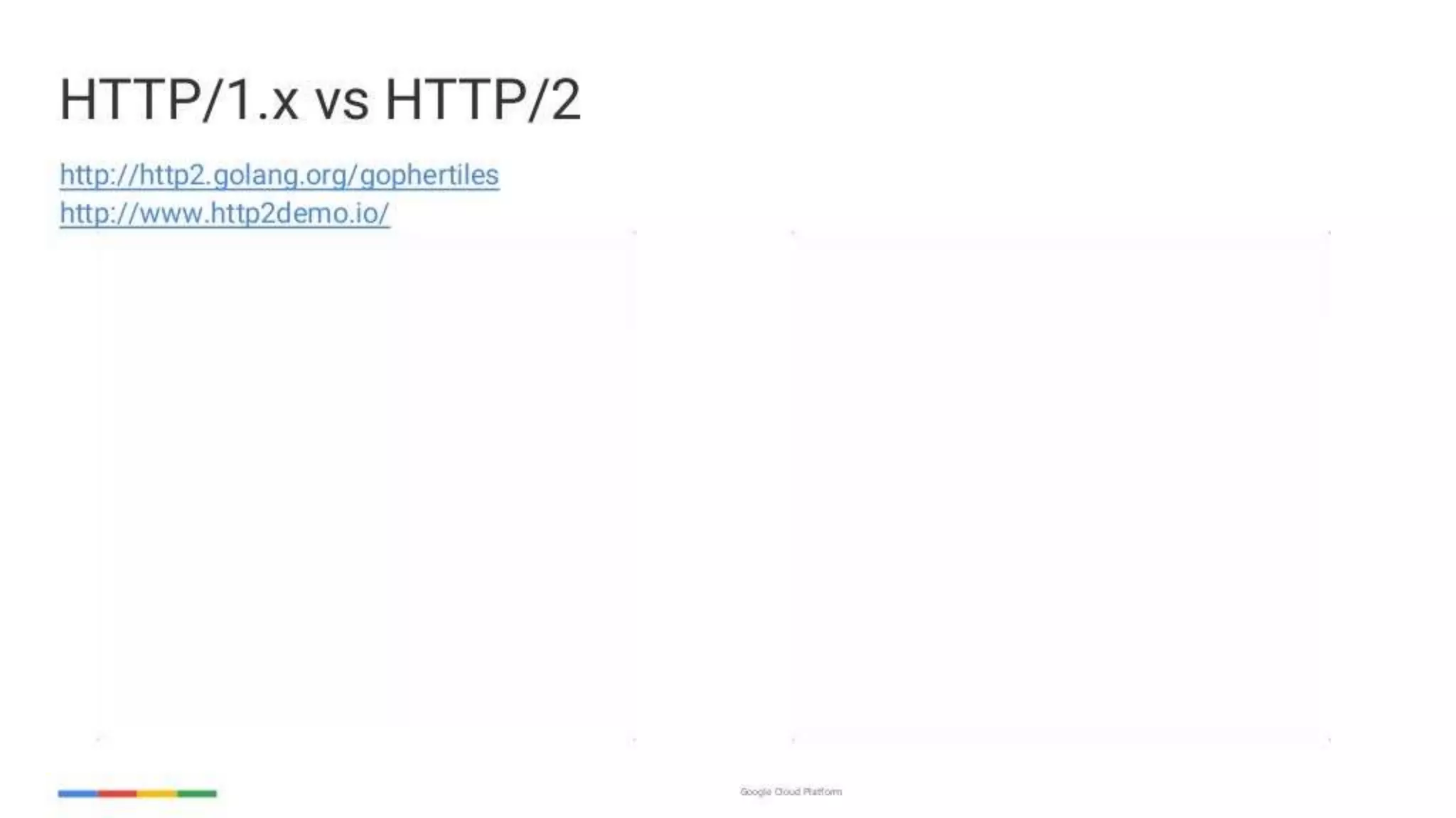 enabling-googley-microservices-with-http2-and-grpc