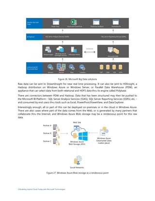 Enabling Hybrid Cloud Today With Microsoft-technologies-v1-0