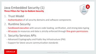 Copyright	
  ©	
  2015	
  Oracle	
  and/or	
  its	
  aﬃliates.	
  All	
  rights	
  reserved.	
  	
  	
  
Java	
  Embedded	
  Security	
  (1)	
  
Three	
  Pillars	
  for	
  Top-­‐to-­‐BoOom	
  Security	
  
1.  Trust	
  Model	
  	
  
– AuthenIcaIon	
  of	
  all	
  security	
  domains	
  and	
  socware	
  components	
  
2.  RunIme	
  Security	
  
– Sandboxed	
  execuIon	
  with	
  secure	
  code	
  loading,	
  veriﬁcaIon,	
  and	
  strong	
  data	
  typing	
  
– All	
  access	
  to	
  resources	
  and	
  data	
  is	
  strictly	
  enforced	
  through	
  ﬁne-­‐grain	
  permissions	
  
3.  Security	
  Services	
  APIs	
  
– Advanced	
  Cryptography	
  and	
  Public	
  Key	
  Infrastructure	
  (PKI)	
  
– Support	
  for	
  latest	
  secure	
  communicaIon	
  standards	
  
 