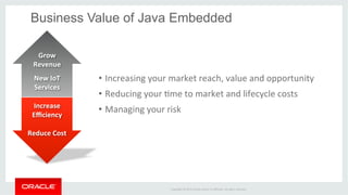 Copyright	
  ©	
  2015	
  Oracle	
  and/or	
  its	
  aﬃliates.	
  All	
  rights	
  reserved.	
  	
  	
  
•  Increasing	
  your	
  market	
  reach,	
  value	
  and	
  opportunity	
  
•  Reducing	
  your	
  Ime	
  to	
  market	
  and	
  lifecycle	
  costs	
  
•  Managing	
  your	
  risk	
  
Grow	
  
Revenue	
  
Increase	
  
Eﬃciency	
  
New	
  IoT	
  
Services	
  
Reduce	
  Cost	
  
Business Value of Java Embedded
 