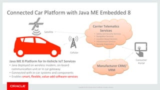 Copyright	
  ©	
  2015	
  Oracle	
  and/or	
  its	
  aﬃliates.	
  All	
  rights	
  reserved.	
  	
  	
  
Connected	
  Car	
  Pla_orm	
  with	
  Java	
  ME	
  Embedded	
  8	
  
Satellite	
  
Cellular	
  
Carrier	
  Telema;cs	
  
Services	
  
Manufacturer	
  CRM/
VRM	
  
Java	
  ME	
  8	
  Pla9orm	
  for	
  In-­‐Vehicle	
  IoT	
  Services	
  
•  Java	
  deployed	
  on	
  wireless	
  modem,	
  on-­‐board	
  
communicaIon	
  unit	
  or	
  in	
  car	
  gateway	
  	
  
•  Connected	
  with	
  in-­‐car	
  systems	
  and	
  components	
  
•  Enables	
  smart,	
  ﬂexible,	
  value-­‐add	
  socware	
  services	
  	
  
Consumer	
  
Portal	
  
•  Safety	
  and	
  Security	
  Services	
  
•  NavigaIon	
  Services	
  
•  LocaIon	
  Based	
  Services	
  
•  Infotainment	
  Services	
  
•  Remote	
  DiagnosIcs	
  
 