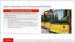 Copyright	
  ©	
  2015	
  Oracle	
  and/or	
  its	
  aﬃliates.	
  All	
  rights	
  reserved.	
  	
  	
  
Open	
  TelemaIcs	
  For	
  Commercial	
  Vehicles	
  
Telema;cs	
  Service	
  Provider	
  
•  Oracle	
  Java	
  SE	
  Embedded	
  8	
  on	
  TelemaIcs	
  Unit	
  for	
  
Buses	
  and	
  Trucks	
  
•  Beneﬁts	
  achieved:	
  	
  
− Maximal	
  re-­‐use	
  of	
  backend	
  technology	
  and	
  code	
  in	
  
the	
  embedded	
  unit	
  	
  
− Flexibility	
  and	
  extensibility	
  of	
  systems	
  allows	
  
adapIon	
  to	
  various	
  use	
  cases	
  in	
  commercial	
  vehicles	
  
− TelemaIcs	
  unit	
  delivers	
  strong	
  local	
  intelligence	
  for	
  
independent	
  operaIons	
  
 