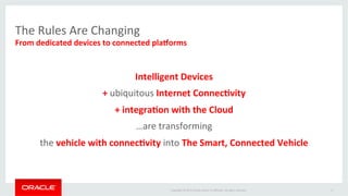 Copyright	
  ©	
  2015	
  Oracle	
  and/or	
  its	
  aﬃliates.	
  All	
  rights	
  reserved.	
  	
  	
  
The	
  Rules	
  Are	
  Changing	
  
From	
  dedicated	
  devices	
  to	
  connected	
  pla9orms	
  
Intelligent	
  Devices	
  
+	
  ubiquitous	
  Internet	
  Connec;vity	
  
+	
  integra;on	
  with	
  the	
  Cloud	
  
…are	
  transforming	
  
the	
  vehicle	
  with	
  connec;vity	
  into	
  The	
  Smart,	
  Connected	
  Vehicle	
  
6	
  
 