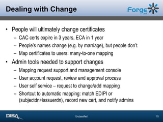 JAAS module: masterpassword.jarClient -> Serverhttps / TCP 443httpproxy+SOAPmod_pythonsfauth (svn auth)