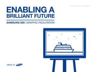 ENABLING A

BRILLIANT FUTURE
SAMSUNG SDI | graphic FACILITATION

Copyright © 2013 Samsung SDI. All rights reserved

 