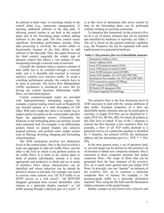 3
be realized in three ways: 1) executing wholly in the
control plane (e.g., connection management), 2)
inserting additional software in the data path, 3)
allowing control entities to act both in the control
plane and in the forwarding plane without adding
software in the data path. The first control incurs
significant forwarding performance penalty when
data processing is involved, the second suffers in
functionality because of the little ability to add
software in the data path. Thus, this paper focuses on
the third control, especially the simple type of
dynamic control that affects a vast amount of data
transporting through a network node in real-time.
Consider the situation where a massive amount of
data traffic has to be switched through a network
node, and it is desirable and essential to exercise
selective controls over selective traffic. To avoid a
switching performance penalty, the controls have to
be done in real-time. The Active Flow Manipulation
(AFM) mechanism is introduced to solve this by
having the control functions differentiate traffic
flows, not individual packets.
Current commercial-grade nodes are provided
with high-performance forwarding engines, for
example, a typical routing switch such as Passport [4]
can forward packets at a total throughput of 256
Gbps. With such a high rate, there is no simple way to
inspect packet by packet in the control plane and then
figure out appropriate actions. Fortunately, the
hardware in the forwarding plane can perform several
tasks extremely well. For example, it can differentiate
packets based on packet headers and selective
payload portions, and perform some simple actions
such as filtering, diverting, dropping and forwarding
selected packets.
The AFM mechanism involves two abstraction
levels in the control plane. One is the level at which a
node can aggregate its data into traffic flows, and the
other is the level at which it can perform actions on
the traffic flows. It is futile in the control plane to
think of packets individually; instead, it is more
appropriate and productive to think and act in terms
of primitive flows whose characteristics can be
identified and whose behaviors can be altered by
primitive actions in real-time. For example, one wants
to exercise some controls over “all TCP traffic to an
HTTP service at a web server”, “all RTP/UDP
datagram generated from several identifiable video
stations to a particular display machine”, or “all
traffic passing through a physical port of a router”. It
is at this level of abstraction that active control of
data on the forwarding plane can be performed
without violating its real-time constraints.
To formalize this framework, let the primitive flow
set be a set of atomic elements that can be matched
and identified by hardware in real-time, see Table 1.
The set is based on the general hardware capability
(e.g., the Passport), but can be expanded with more
sophisticated next-generation hardware.
Table 1: The primitive flow set of identifiable elements
Destination Address (DA)
Source Address (SA)
Exact TCP protocol match (TCP)
Exact UDP protocol match (UDP)
Exact ICMP protocol match (ICMP)
Source Port number, for TCP and UDP (SP)
Destination Port number, for TCP and UDP (DP)
TCP connection request (TCPReq)
ICMP request (ICMPReq)
DS field of IP datagram (DS)
IP Frame fragment (FrameFrag)
The primitive flow is the first abstraction level of
AFM necessary to deal with the various attributes of
data traffic. Essential properties of a flow are
identifiable atomic elements and can be acted upon in
real-time. A simple TCP flow can be identified by 5-
tuple (TCP, SA, SP, DA, DP), for which all packets in
this flow have to match. If any of the 5 elements is
relaxed, the flow becomes a less restrictive flow. For
example, a flow of all TCP traffic destined to a
particular service on a particular machine is identified
by 3 elements, the protocol (TCP), the destination
address and the destination port (i.e., TCP, *, *, DA,
DP).
In the most general sense, a set of operators (and,
or, not and range) can be defined on this primitive set
of elements to obtain new composite elements. One is
interested in these composite elements that define
composite flows. The scope of flows that can be
generated from the base elements of the primitive
flow set is much more general than just simple TCP
flows. In principle, one can “operate” on elements of
the primitive flow set to construct a particular
composite flow of interest, for example, a “all
premium-grade traffic to a particular destination
machine” flow using the DS field and the Destination
Address elements of the packet header.
Ideally, a proper set of primitive flow elements and
 
