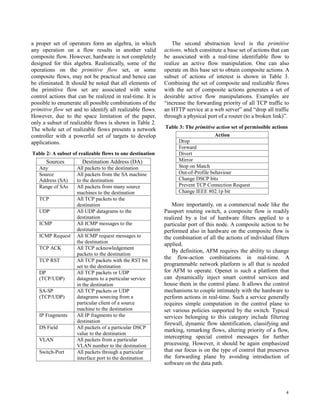 4
a proper set of operators form an algebra, in which
any operation on a flow results in another valid
composite flow. However, hardware is not completely
designed for this algebra. Realistically, some of the
operations on the primitive flow set, or some
composite flows, may not be practical and hence can
be eliminated. It should be noted that all elements of
the primitive flow set are associated with some
control actions that can be realized in real-time. It is
possible to enumerate all possible combinations of the
primitive flow set and to identify all realizable flows.
However, due to the space limitation of the paper,
only a subset of realizable flows is shown in Table 2.
The whole set of realizable flows presents a network
controller with a powerful set of targets to develop
applications.
Table 2: A subset of realizable flows to one destination
Sources Destination Address (DA)
Any All packets to the destination
Source
Address (SA)
All packets from the SA machine
to the destination
Range of SAs All packets from many source
machines to the destination
TCP All TCP packets to the
destination
UDP All UDP datagrams to the
destination
ICMP All ICMP messages to the
destination
ICMP Request All ICMP request messages to
the destination
TCP ACK All TCP acknowledgement
packets to the destination
TCP RST All TCP packets with the RST bit
set to the destination
DP
(TCP/UDP)
All TCP packets or UDP
datagrams to a particular service
in the destination
SA-SP
(TCP/UDP)
All TCP packets or UDP
datagrams sourcing from a
particular client of a source
machine to the destination
IP Fragments All IP fragments to the
destination
DS Field All packets of a particular DSCP
value to the destination
VLAN All packets from a particular
VLAN number to the destination
Switch-Port All packets through a particular
interface port to the destination
The second abstraction level is the primitive
actions, which constitute a base set of actions that can
be associated with a real-time identifiable flow to
realize an active flow manipulation. One can also
operate on this base set to obtain composite actions. A
subset of actions of interest is shown in Table 3.
Combining the set of composite and realizable flows
with the set of composite actions generates a set of
desirable active flow manipulations. Examples are
“increase the forwarding priority of all TCP traffic to
an HTTP service at a web server” and “drop all traffic
through a physical port of a router (to a broken link)”.
Table 3: The primitive action set of permissible actions
Action
Drop
Forward
Divert
Mirror
Stop on Match
Out-of-Profile behaviour
Change DSCP bits
Prevent TCP Connection Request
Change IEEE 802.1p bit
More importantly, on a commercial node like the
Passport routing switch, a composite flow is readily
realized by a list of hardware filters applied to a
particular port of this node. A composite action to be
performed also in hardware on the composite flow is
the combination of all the actions of individual filters
applied.
By definition, AFM requires the ability to change
the flow-action combinations in real-time. A
programmable network platform is all that is needed
for AFM to operate. Openet is such a platform that
can dynamically inject smart control services and
house them in the control plane. It allows the control
mechanisms to couple intimately with the hardware to
perform actions in real-time. Such a service generally
requires simple computation in the control plane to
set various policies supported by the switch. Typical
services belonging to this category include filtering
firewall, dynamic flow identification, classifying and
marking, remarking flows, altering priority of a flow,
intercepting special control messages for further
processing. However, it should be again emphasized
that our focus is on the type of control that preserves
the forwarding plane by avoiding introduction of
software on the data path.
 