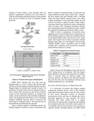 9
analysis of node f before it gets rebooted. Here we
present a quantitative measure of a), and contrast it
with the self-healing properties that have been already
built into the network in terms of standard routing
protocols.
(a) Experimental setup
(b) Varying degree of disruption at the end-user during the
failure to node “f”
Figure 5: Dynamic flow bypass using Regatta
Traffic flows between the two end users go
through nodes a, f, and e which is the shortest path.
After the network operator installed Regatta at node f,
Regatta begins to unfold itself outside of node f. In
particular, it installs itself in the two adjacent nodes: a
and e. Node f does not play any active role of control
except in this bootstrap operation. It becomes the
subject of the attentions by other reliable neighboring
nodes. The Regatta-activated nodes a and e exchange
periodic heartbeats between them to supervise the
well being of suspected node f. The type and rate of
the heartbeats are defined by the operator.
Upon a defined number of heartbeat missed, the
Regatta diagnosis module in node a determines that
there is a failure of suspected node f. At that time, the
repair module on node a gets control and, “clamps”
the flow path(s) that goes through node f. Through
AFM and other Openet routing service, this repair
module establishes a new route that reaches the end
receiver via node b in place of node f. Then, node a
reactivates those flows destined to node e through this
route. On node e, this “clamping” procedure similarly
gets reciprocated upon the heartbeat missed, without
any support for synchronicity between nodes a and e.
Table 4 shows a comparison of reactivity times
applying such a network bypass in our experiment, of
which all these nodes are Linux PCs installed with the
Linux Openet/ORE system. The first two rows “static
route” and “routed” are two flow re-activities without
Regatta while others are with Regatta. The last entry
“Regatta M/HB” means a heartbeat interval of HB
seconds and a tolerance of M consecutive heartbeat
missed before calling for a failure.
Table 4: Comparison of reactivity times
Figure 5b plots the throughputs at the end receiver
with varying levels of disruption. With the bypass
being applied in real-time upon detection of a failure,
there is minimal effect to end-user traffic. The
network operator can balance the trade-off between
the reactivity time and the heartbeat overhead using
different parameters (i.e., M and HB).
D. Active Networks Service in Real Networks
It is obviously of interest that Openet enables
commercial network devices such as the Passport
rather than host-based systems such as Linux routers
to host Active Networks services or execution
environments (EEs) and thus to embody the Active
Networks approach in real networks. Of Active
Networks EEs, MIT ANTS [10] is a typical
mechanism for dynamically composing and installing
new transport protocols in networks, and actually it is
a data-plane service that processes active packets or
capsules directly. Through Openet, the ORE ANTS
Flow Path Reactivity Time (s)
Static route Infinite
Routed 152
Regatta 10/1 10
Regatta 10/5 47
Regatta 5/5 24
Regatta M/HB ≈M*HB
 
