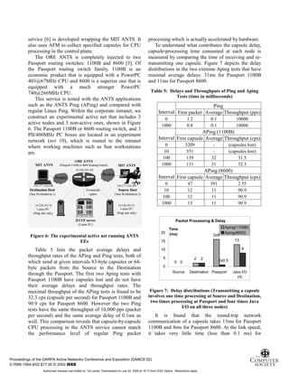 10
service [6] is developed wrapping the MIT ANTS. It
also uses AFM to collect specified capsules for CPU
processing in the control plane.
The ORE ANTS is completely injected to two
Passport routing switches: 1100B and 8600 [5]. Of
the Passport routing switch family, 1100B is an
economic product that is equipped with a PowerPC
403@67MHz CPU and 8600 is a superior one that is
equipped with a much stronger PowerPC
740@266MHz CPU.
This service is tested with the ANTS applications
such as the ANTS Ping (APing) and compared with
regular Linux Ping. Within the corporate intranet, we
construct an experimental active net that includes 3
active nodes and 3 non-active ones, shown in Figure
6. The Passport 1100B or 8600 routing switch, and 3
PII/400MHz PC boxes are located in an experiment
network (net 10), which is routed to the intranet
where working machines such as Sun workstations
are.
Figure 6: The experimental active net running ANTS
EEs
Table 5 lists the packet average delays and
throughput rates of the APing and Ping tests, both of
which send at given intervals 83-byte capsules or 64-
byte packets from the Source to the Destination
through the Passport. The first two Aping tests with
Passport 1100B have capsules lost and do not have
their average delays and throughput rates. The
maximal throughput of the APing tests is found to be
32.3 cps (capsule per second) for Passport 1100B and
90.9 cps for Passport 8600. However the two Ping
tests have the same throughput of 10,000 pps (packet
per second) and the same average delay of 0.1ms as
well. This comparison reveals that capsule-by-capsule
CPU processing in the ANTS service cannot match
the performance level of regular Ping packet
processing which is actually accelerated by hardware.
To understand what contributes the capsule delay,
capsule-processing time consumed at each node is
measured by comparing the time of receiving and re-
transmitting one capsule. Figure 7 depicts the delay
distributions in the two extreme Aping tests that have
minimal average delays: 31ms for Passport 1100B
and 11ms for Passport 8600.
Table 5: Delays and Throughputs of Ping and Aping
Tests (time in milliseconds)
Packet Processing & Delay
0
13
0
8
2x8
2 2x0.52
0
5
10
15
20
Source Destination Passport Java I/O
(4)
Time
(ms)
Aping(1100B)
Aping(8600)
Figure 7: Delay distributions (Transmitting a capsule
involves one time processing at Source and Destination,
two times processing at Passport and four times Java
I/O on all three nodes)
It is found that the round-trip network
communication of a capsule takes 13ms for Passport
1100B and 8ms for Passport 8600. At the link speed,
it takes very little time (less than 0.1 ms) for
Ping
Interval First packet Average Throughput (pps)
0 1.2 0.1 10000
1000 0.8 0.1 10000
APing (1100B)
Interval First capsule Average Throughput (cps)
0 3209 - (capsules lost)
10 551 - (capsules lost)
100 139 32 31.5
1000 131 31 32.3
APing (8600)
Interval First capsule Average Throughput (cps)
0 47 391 2.55
10 12 11 90.9
100 12 11 90.9
1000 13 11 90.9
Proceedings of the DARPA Active Networks Conference and Exposition (DANCE’02)
0-7695-1564-9/02 $17.00 © 2002 IEEE
Authorized licensed use limited to: Tal Lavian. Downloaded on July 24, 2009 at 19:13 from IEEE Xplore. Restrictions apply.
 