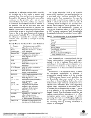 4
a proper set of operators form an algebra, in which
any operation on a flow results in another valid
composite flow. However, hardware is not completely
designed for this algebra. Realistically, some of the
operations on the primitive flow set, or some
composite flows, may not be practical and hence can
be eliminated. It should be noted that all elements of
the primitive flow set are associated with some
control actions that can be realized in real-time. It is
possible to enumerate all possible combinations of the
primitive flow set and to identify all realizable flows.
However, due to the space limitation of the paper,
only a subset of realizable flows is shown in Table 2.
The whole set of realizable flows presents a network
controller with a powerful set of targets to develop
applications.
Table 2: A subset of realizable flows to one destination
Sources Destination Address (DA)
Any All packets to the destination
Source
Address (SA)
All packets from the SA machine
to the destination
Range of SAs All packets from many source
machines to the destination
TCP All TCP packets to the
destination
UDP All UDP datagrams to the
destination
ICMP All ICMP messages to the
destination
ICMP Request All ICMP request messages to
the destination
TCP ACK All TCP acknowledgement
packets to the destination
TCP RST All TCP packets with the RST bit
set to the destination
DP
(TCP/UDP)
All TCP packets or UDP
datagrams to a particular service
in the destination
SA-SP
(TCP/UDP)
All TCP packets or UDP
datagrams sourcing from a
particular client of a source
machine to the destination
IP Fragments All IP fragments to the
destination
DS Field All packets of a particular DSCP
value to the destination
VLAN All packets from a particular
VLAN number to the destination
Switch-Port All packets through a particular
interface port to the destination
The second abstraction level is the primitive
actions, which constitute a base set of actions that can
be associated with a real-time identifiable flow to
realize an active flow manipulation. One can also
operate on this base set to obtain composite actions. A
subset of actions of interest is shown in Table 3.
Combining the set of composite and realizable flows
with the set of composite actions generates a set of
desirable active flow manipulations. Examples are
“increase the forwarding priority of all TCP traffic to
an HTTP service at a web server” and “drop all traffic
through a physical port of a router (to a broken link)”.
Table 3: The primitive action set of permissible actions
Action
Drop
Forward
Divert
Mirror
Stop on Match
Out-of-Profile behaviour
Change DSCP bits
Prevent TCP Connection Request
Change IEEE 802.1p bit
More importantly, on a commercial node like the
Passport routing switch, a composite flow is readily
realized by a list of hardware filters applied to a
particular port of this node. A composite action to be
performed also in hardware on the composite flow is
the combination of all the actions of individual filters
applied.
By definition, AFM requires the ability to change
the flow-action combinations in real-time. A
programmable network platform is all that is needed
for AFM to operate. Openet is such a platform that
can dynamically inject smart control services and
house them in the control plane. It allows the control
mechanisms to couple intimately with the hardware to
perform actions in real-time. Such a service generally
requires simple computation in the control plane to
set various policies supported by the switch. Typical
services belonging to this category include filtering
firewall, dynamic flow identification, classifying and
marking, remarking flows, altering priority of a flow,
intercepting special control messages for further
processing. However, it should be again emphasized
that our focus is on the type of control that preserves
the forwarding plane by avoiding introduction of
software on the data path.
Proceedings of the DARPA Active Networks Conference and Exposition (DANCE’02)
0-7695-1564-9/02 $17.00 © 2002 IEEE
Authorized licensed use limited to: Tal Lavian. Downloaded on July 24, 2009 at 19:13 from IEEE Xplore. Restrictions apply.
 