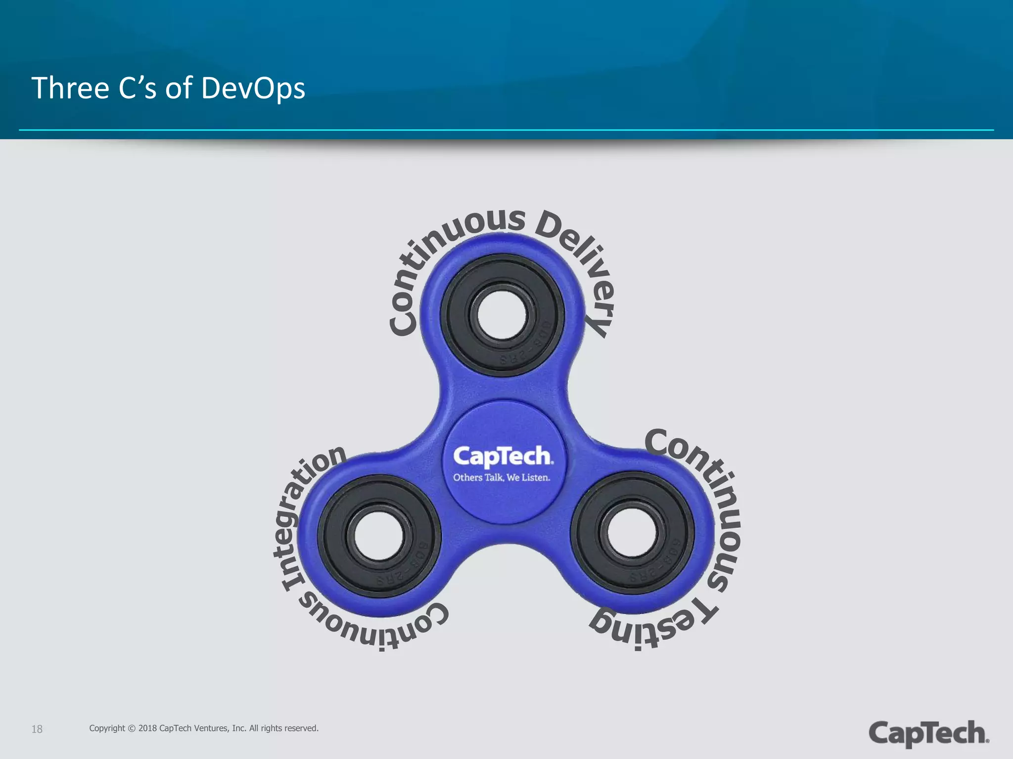 Copyright © 2018 CapTech Ventures, Inc. All rights reserved.18
Three C’s of DevOps
 