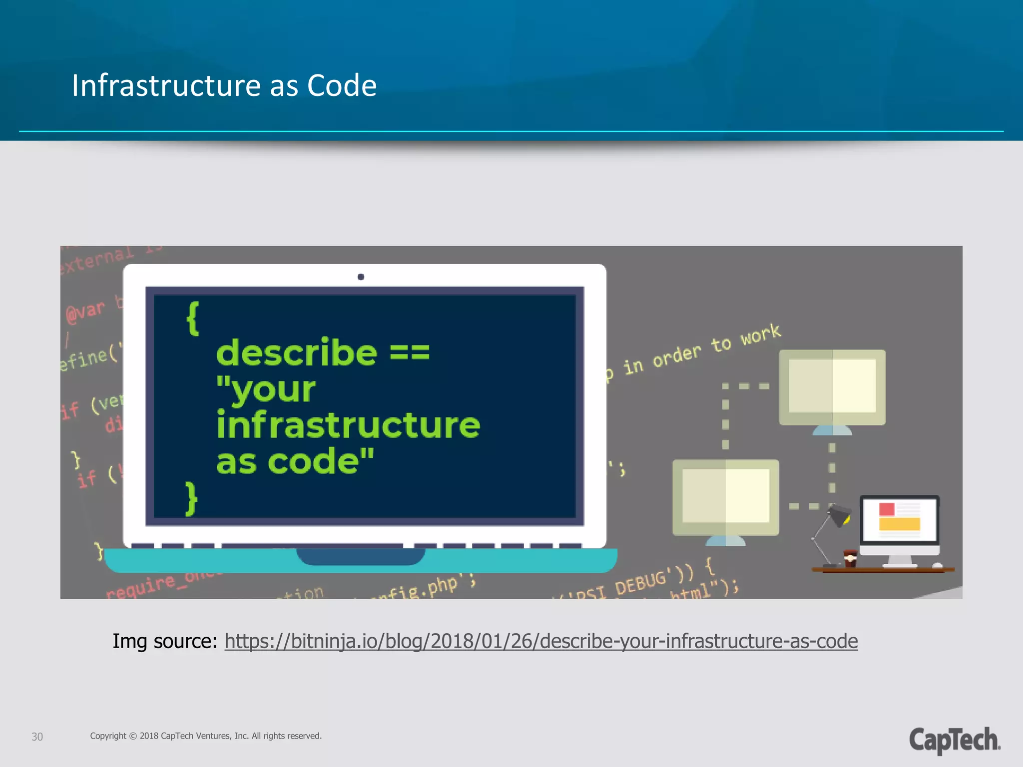 Copyright © 2018 CapTech Ventures, Inc. All rights reserved.30
Infrastructure as Code
Img source: https://bitninja.io/blog/2018/01/26/describe-your-infrastructure-as-code
 