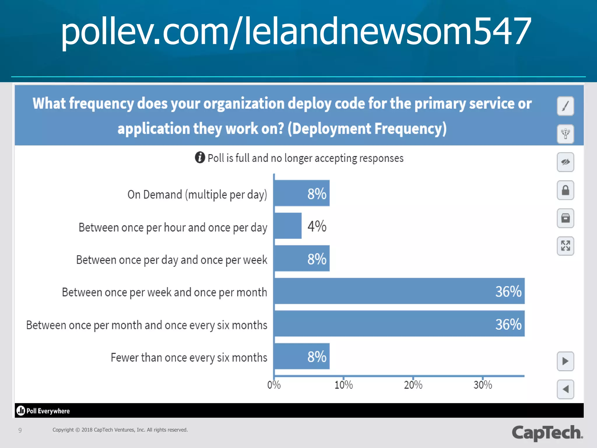 Copyright © 2018 CapTech Ventures, Inc. All rights reserved.9
pollev.com/lelandnewsom547
 