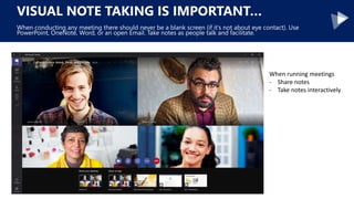 VISUAL NOTE TAKING IS IMPORTANT…
When conducting any meeting there should never be a blank screen (if it’s not about eye contact). Use
PowerPoint, OneNote, Word, or an open Email. Take notes as people talk and facilitate.
When running meetings
- Share notes
- Take notes interactively
 