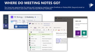 WHERE DO MEETING NOTES GO?
You have two approaches for taking and managing meeting notes OneNote or Notes/Wiki (beyond ema...
