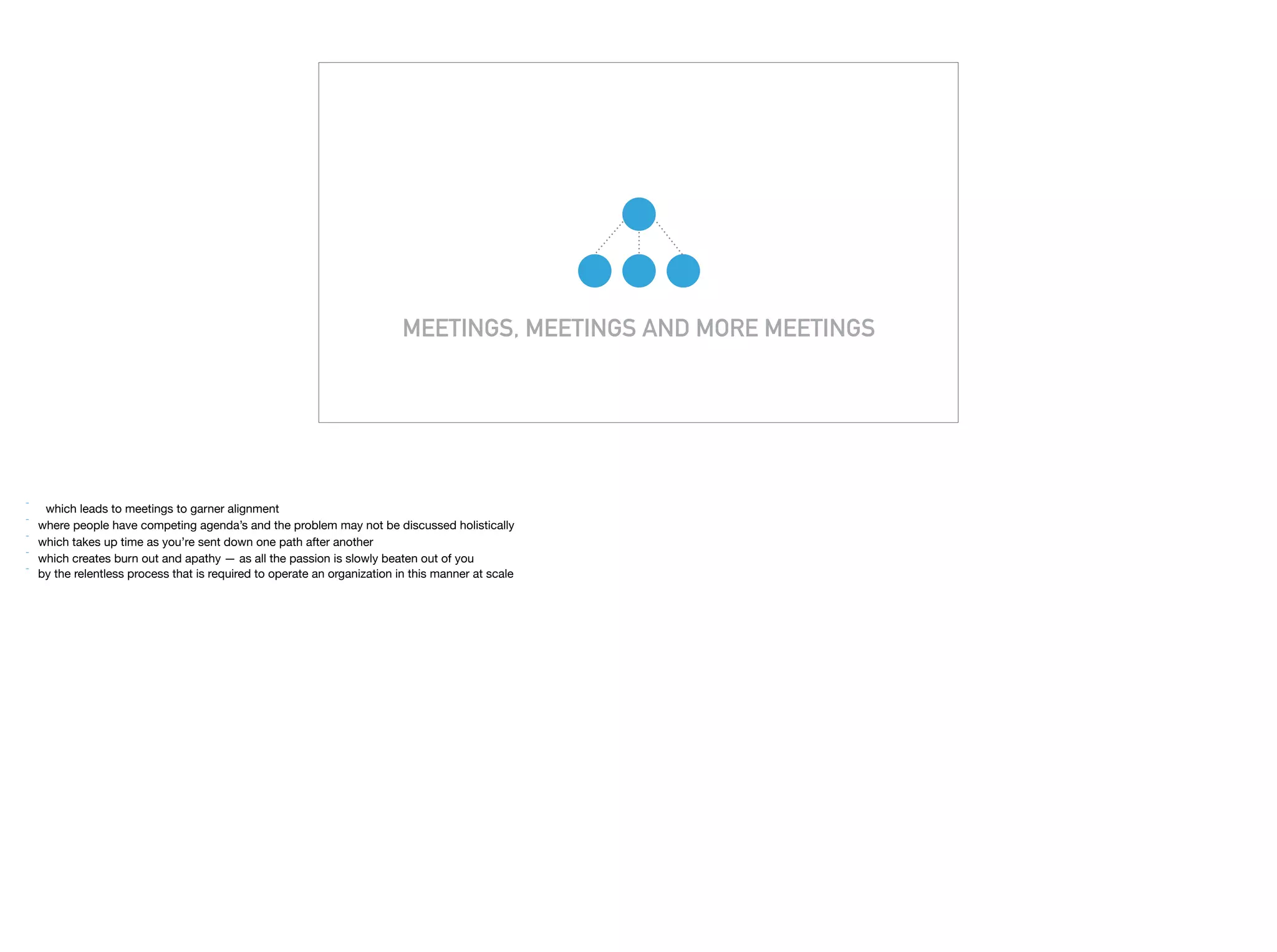MEETINGS, MEETINGS AND MORE MEETINGS
 