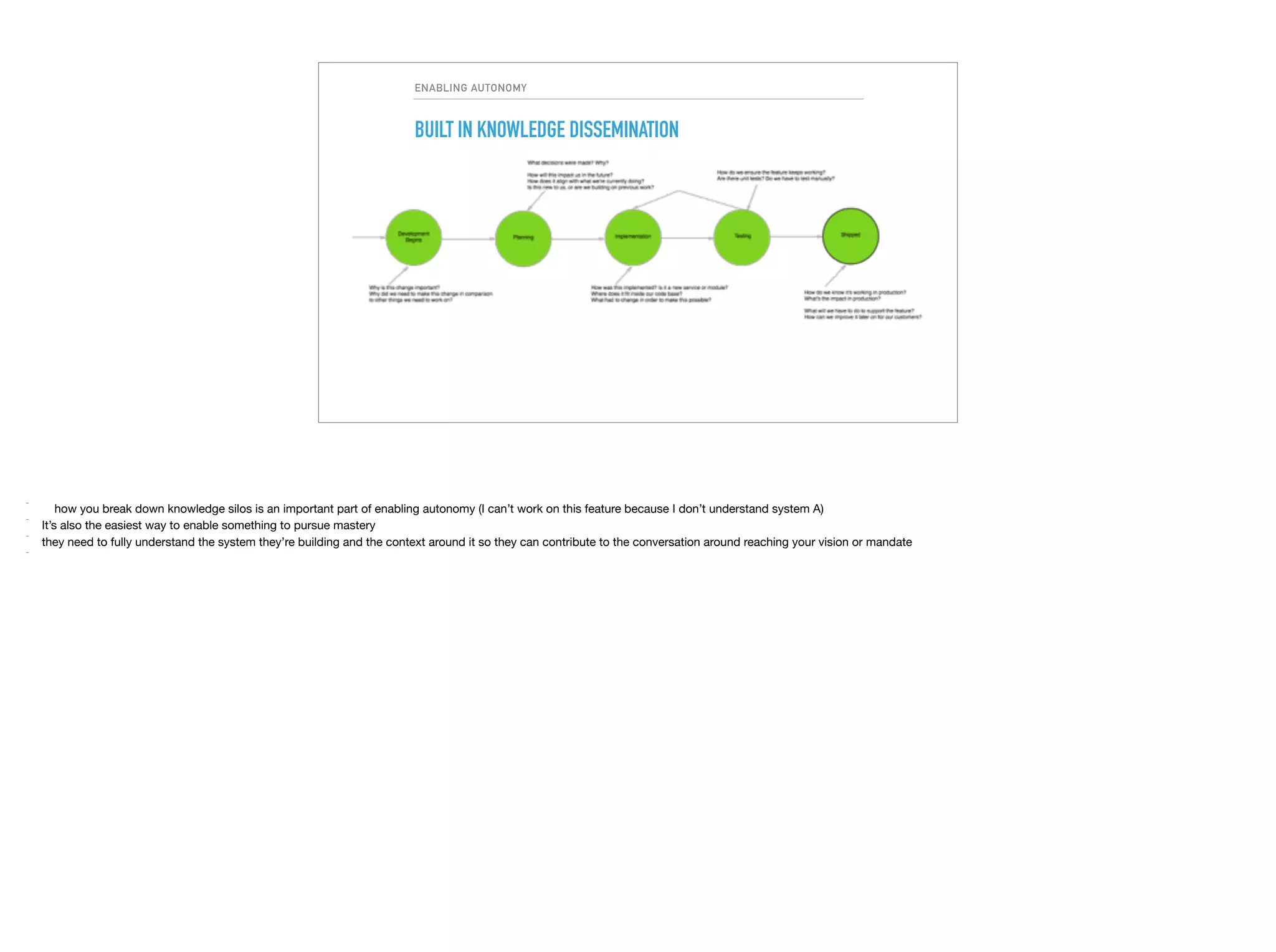ENABLING AUTONOMY
BUILT IN KNOWLEDGE DISSEMINATION
 