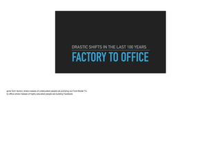 FACTORY TO OFFICE
DRASTIC SHIFTS IN THE LAST 100 YEARS
 