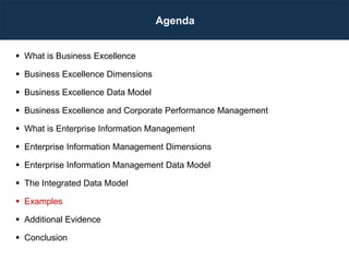 Agenda
 What is Business Excellence
 Business Excellence Dimensions
 Business Excellence Data Model
 Business Excellence and Corporate Performance Management
 What is Enterprise Information Management
 Enterprise Information Management Dimensions
 Enterprise Information Management Data Model
 The Integrated Data Model
 Examples
 Additional Evidence
 Conclusion
 
