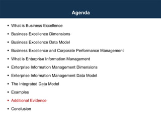 Agenda
 What is Business Excellence
 Business Excellence Dimensions
 Business Excellence Data Model
 Business Excellence and Corporate Performance Management
 What is Enterprise Information Management
 Enterprise Information Management Dimensions
 Enterprise Information Management Data Model
 The Integrated Data Model
 Examples
 Additional Evidence
 Conclusion
 