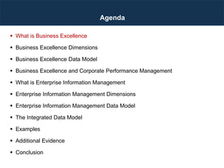 Agenda
 What is Business Excellence
 Business Excellence Dimensions
 Business Excellence Data Model
 Business Excellence and Corporate Performance Management
 What is Enterprise Information Management
 Enterprise Information Management Dimensions
 Enterprise Information Management Data Model
 The Integrated Data Model
 Examples
 Additional Evidence
 Conclusion
 