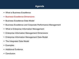Agenda
 What is Business Excellence
 Business Excellence Dimensions
 Business Excellence Data Model
 Business Excellence and Corporate Performance Management
 What is Enterprise Information Management
 Enterprise Information Management Dimensions
 Enterprise Information Management Data Model
 The Integrated Data Model
 Examples
 Additional Evidence
 Conclusion
 