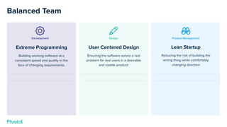 Lean Startup
Reducing the risk of building the
wrong thing while comfortably
changing direction
User Centered Design
Ensuring the software solves a real
problem for real users in a desirable
and usable product.
Extreme Programming
Building working software at a
consistent speed and quality in the
face of changing requirements.
Development Design Product Management
Balanced Team
 