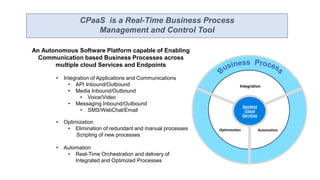 An Autonomous Software Platform capable of Enabling
Communication based Business Processes across
multiple cloud Services ...