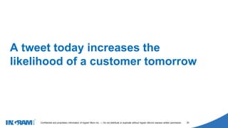 1405002
Confidential and proprietary information of Ingram Micro Inc. — Do not distribute or duplicate without Ingram Micro's express written permission. 20
A tweet today increases the
likelihood of a customer tomorrow
 