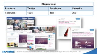 1405002
Confidential and proprietary information of Ingram Micro Inc. — Do not distribute or duplicate without Ingram Micro's express written permission. 26
Cloudamour
Platform Twitter Facebook LinkedIn
Followers 1904 458 366
 