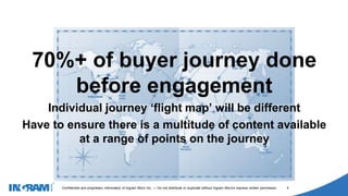 1405002
Confidential and proprietary information of Ingram Micro Inc. — Do not distribute or duplicate without Ingram Micro's express written permission. 4
70%+ of buyer journey done
before engagement
Individual journey ‘flight map’ will be different
Have to ensure there is a multitude of content available
at a range of points on the journey
 