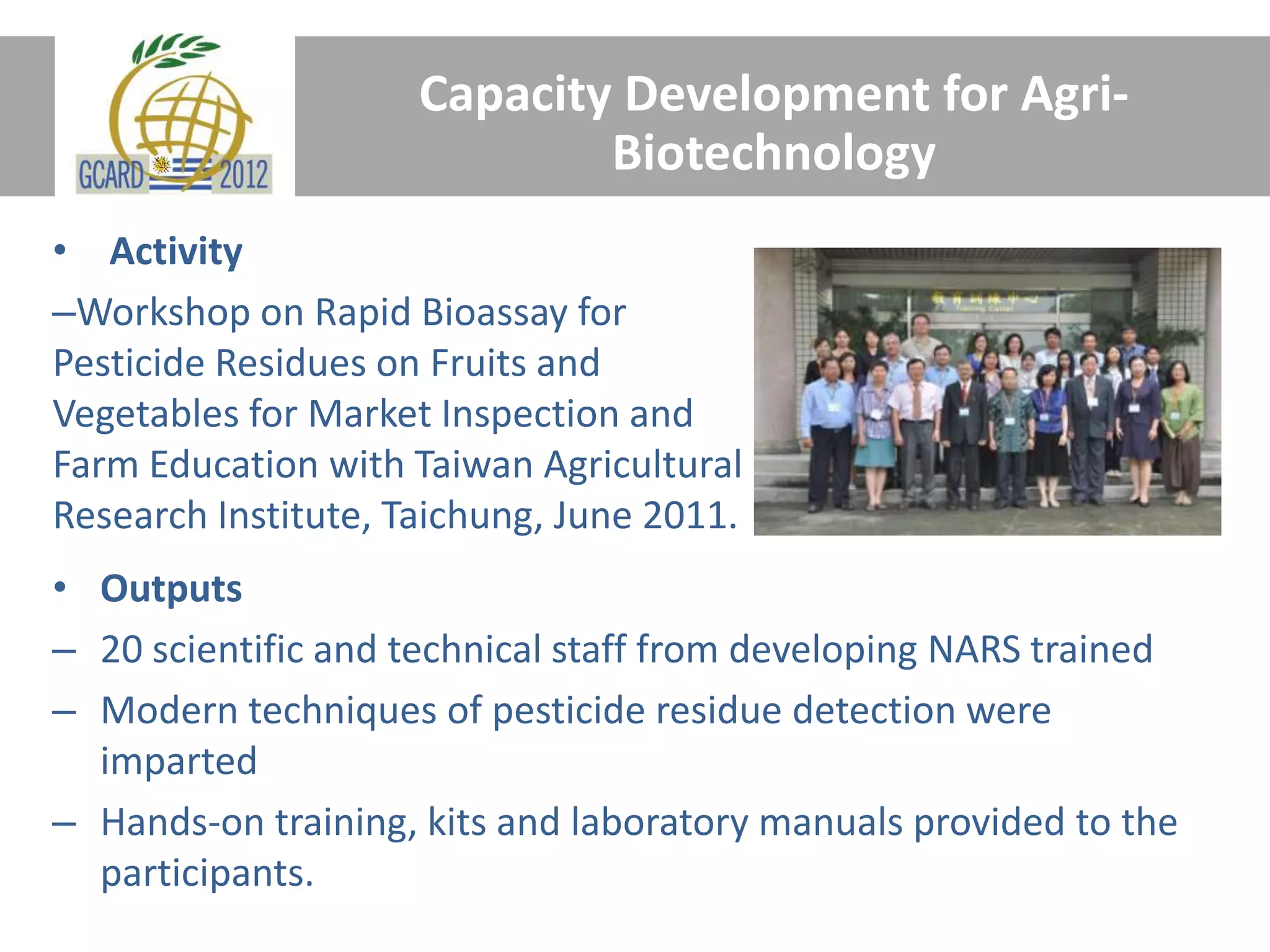 Capacity Development for Agri-
Biotechnology
• Activity
–Workshop on Rapid Bioassay for
Pesticide Residues on Fruits and
Vegetables for Market Inspection and
Farm Education with Taiwan Agricultural
Research Institute, Taichung, June 2011.
• Outputs
– 20 scientific and technical staff from developing NARS trained
– Modern techniques of pesticide residue detection were
imparted
– Hands-on training, kits and laboratory manuals provided to the
participants.