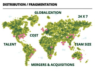 DISTRIBUTION / FRAGMENTATION
 