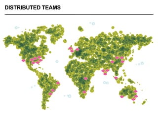 DISTRIBUTED TEAMS
 