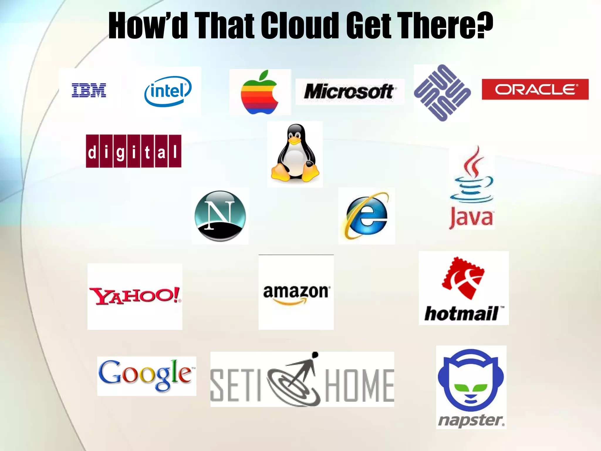 How’d That Cloud Get There? 