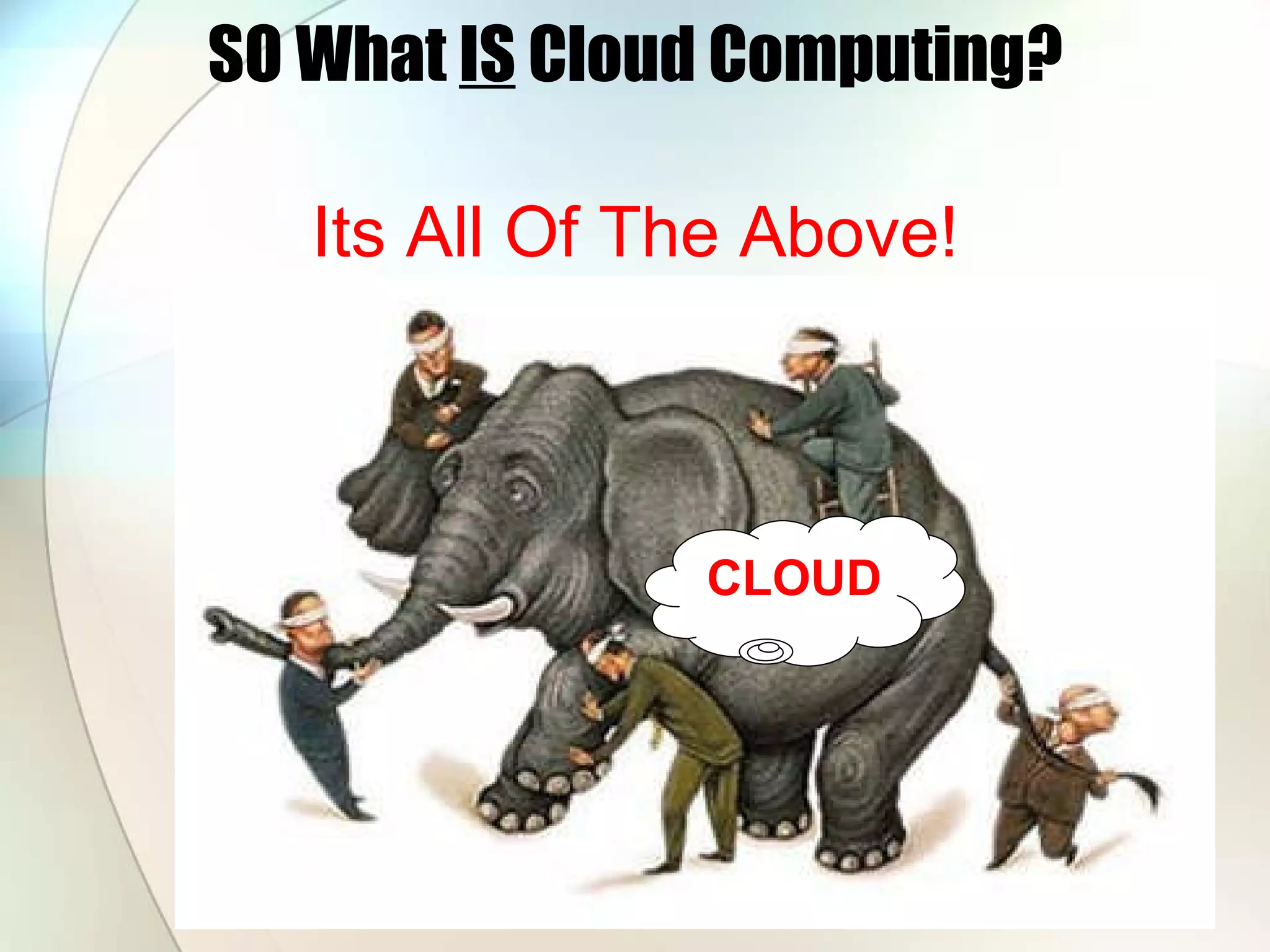 SO What IS Cloud Computing? Its All Of The Above! CLOUD 