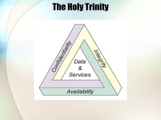 The Holy Trinity 